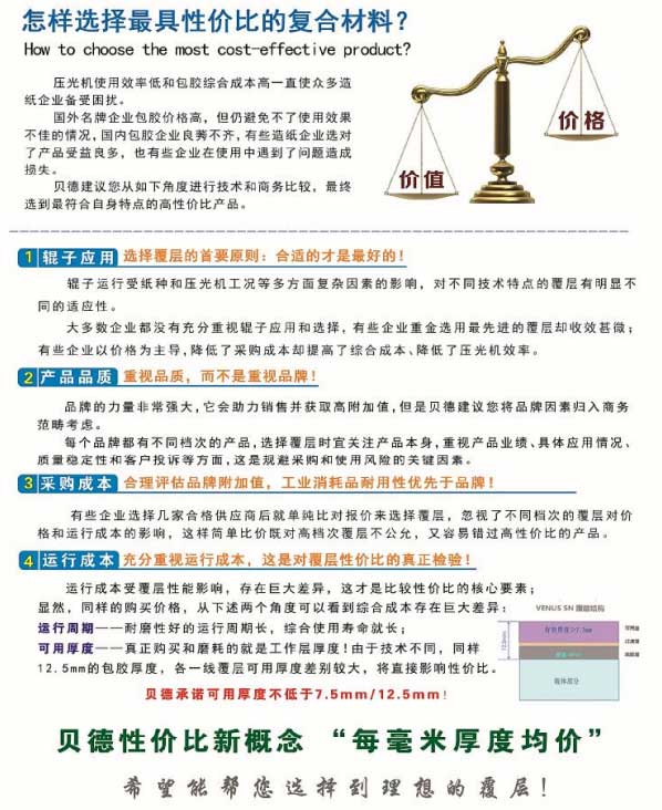 怎樣選擇最具性價(jià)比的復(fù)合材料？
