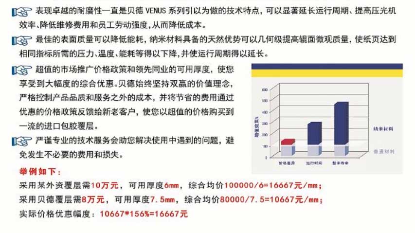 為什么選擇貝德將顯著降低包膠總成本？